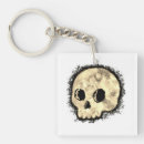 Search for skull key rings Skeleton