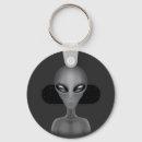 Search for grey alien key rings Space