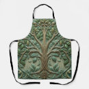 Search for family tree aprons Colourful
