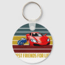 Search for ve key rings Carguygift