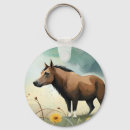 Search for patch round key rings Cute