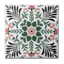 Search for folk art tiles Festive