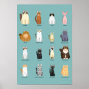 Search for cat breed posters Kitty