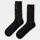 Search for math socks Teacher