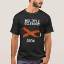 Search for multiple sclerosis quotes Cool