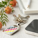 Search for bavarian key rings Bayern