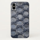 Search for macro photography iphone cases Abstract