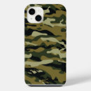Search for military print iphone cases Pattern
