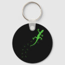 Search for fly fishing key rings Lake