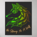 Search for alpha wolf posters Beast