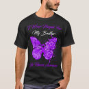 Search for cystic fibrosis clothing Wear