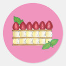 Search for raspberry stickers Raspberries