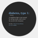 Search for definition stickers Awareness