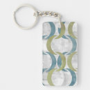 Search for repeating key rings Abstract