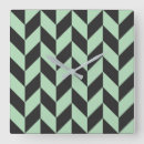 Search for herringbone clocks Abstract