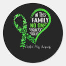 Search for cerebral palsy stickers Green