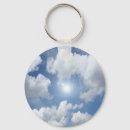 Search for cloud key rings Heaven