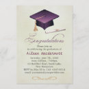 Search for mortar invitations Diploma