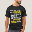 Search for testosterone Weights