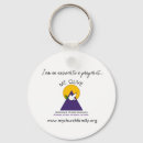 Search for answered key rings Prayer