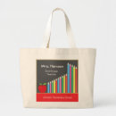 Search for blackboard bags Red apple