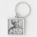 Search for andres key rings Thevet