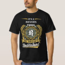 Search for revers For him