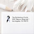 Search for israel return address labels Jewish