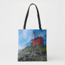 Search for vancouver tote bags Outdoors