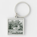 Search for anglers key rings Male