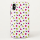 Search for cute bird iphone cases Nature