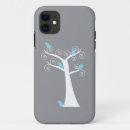 Search for bird in tree iphone cases Tree of life
