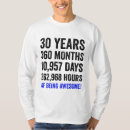 Search for funny 30th birthday tshirts 30 years old