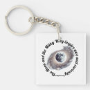 Search for cosmic key rings Stars