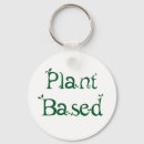 Search for base key rings Green