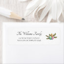 Search for decorated egg return address labels Colourful