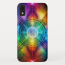 Search for fusion iphone cases Colourful