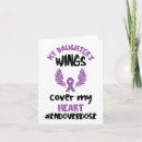 Search for raise awareness cards Anti drug