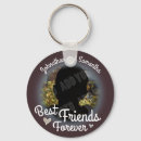 Search for forever friends key rings Script