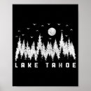 Search for lake lovers posters Hiking