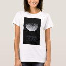 Search for asteroids clothing Moon