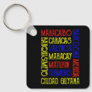 Search for hispanic key rings Latino