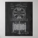 Search for electro posters Motor