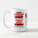 Search for checklist mugs Funny