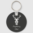 Search for white tail key rings Buck