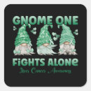 Search for liver stickers Cancer