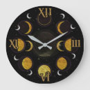 Search for moon phases clocks Astrology