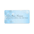 Search for crystals labels Glitter