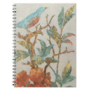 Search for avian notebooks Collages
