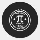 Search for circumference stickers Geek